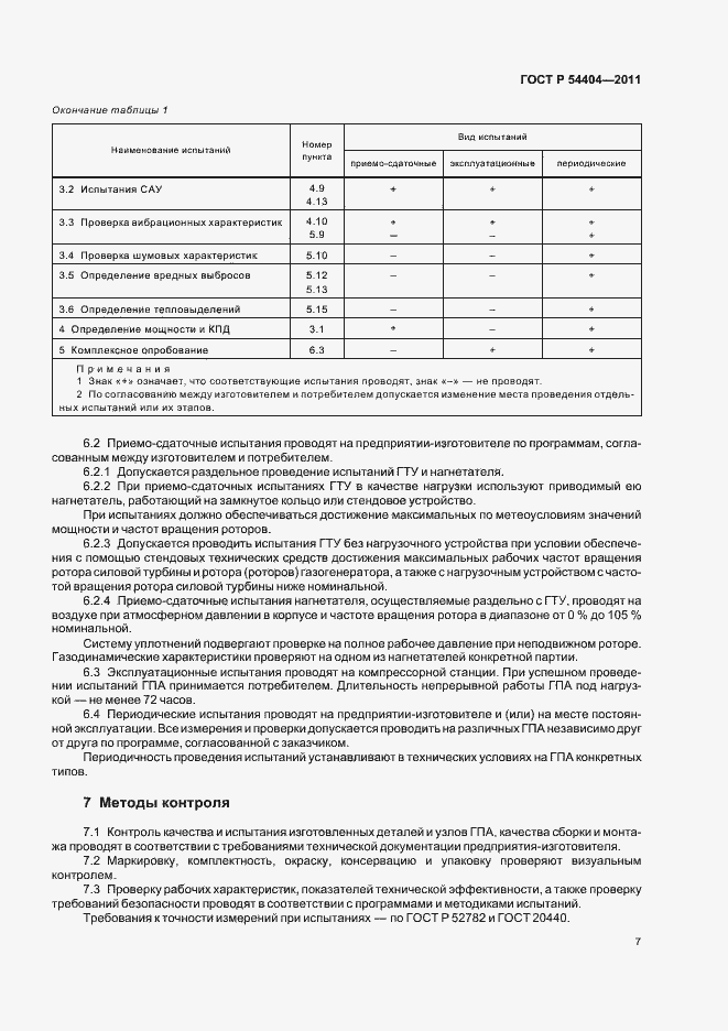 Страница 11 ГОСТ Р 54404-2011