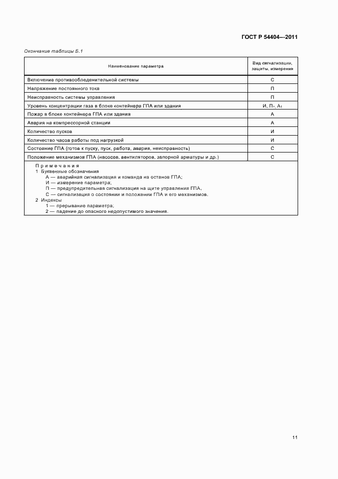 Страница 15 ГОСТ Р 54404-2011