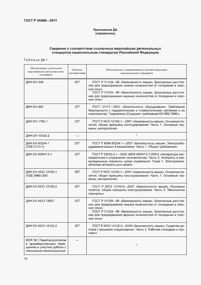 Страница 14 ГОСТ Р 54406-2011
