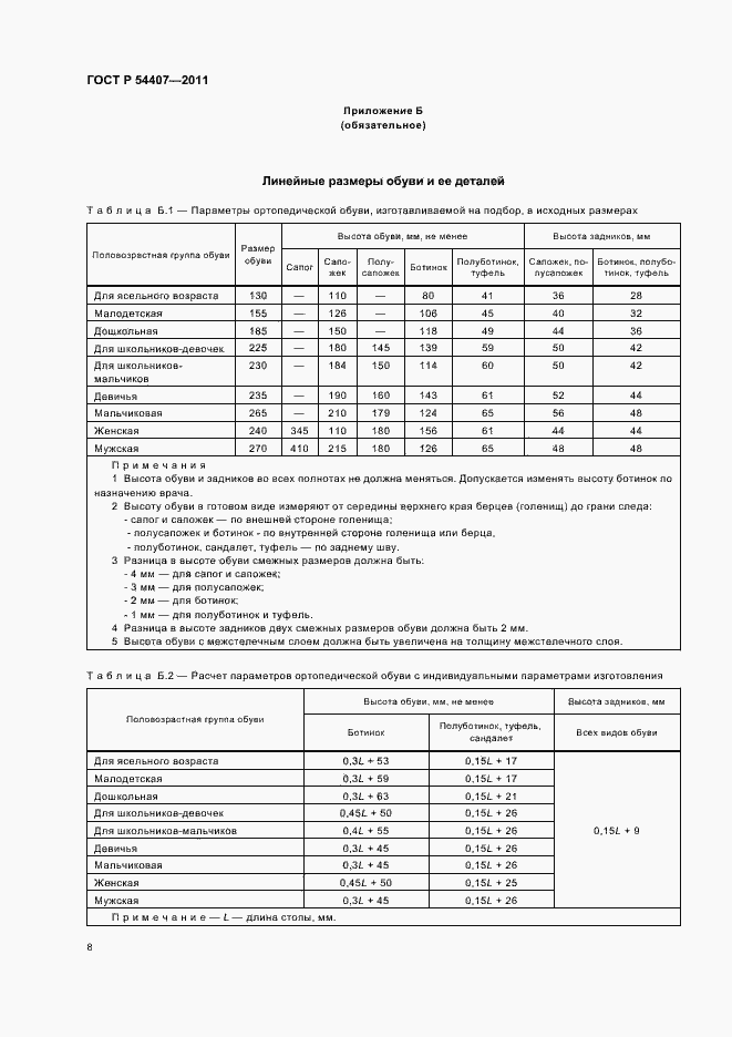 Страница 12 ГОСТ Р 54407-2011