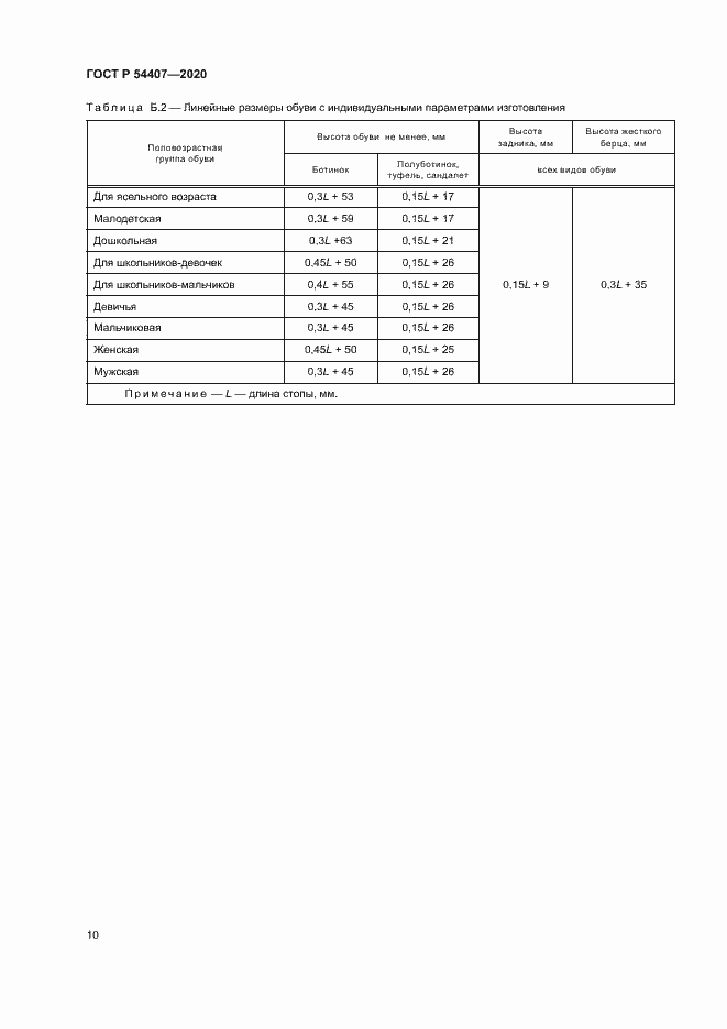 Страница 13 ГОСТ Р 54407-2020