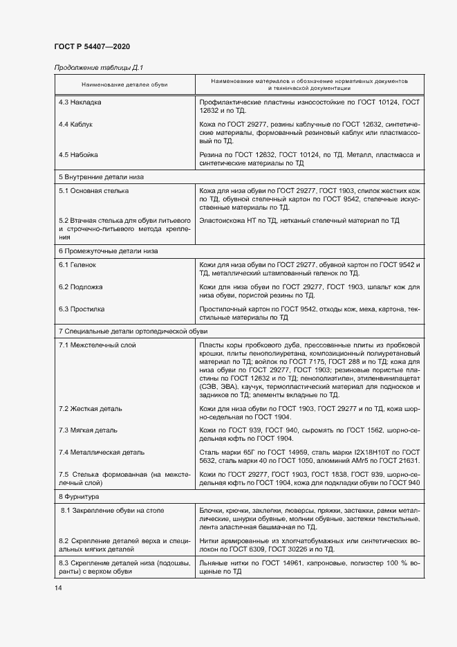 Страница 17 ГОСТ Р 54407-2020