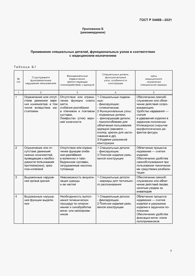 Страница 10 ГОСТ Р 54408-2021