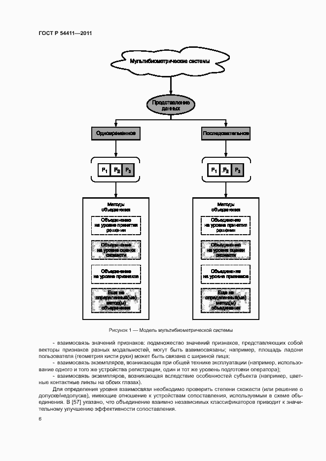 Страница 10 ГОСТ Р 54411-2011