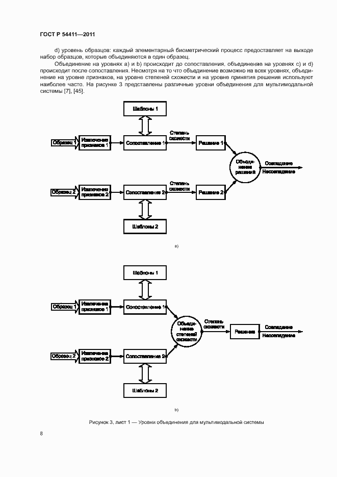 Страница 12 ГОСТ Р 54411-2011