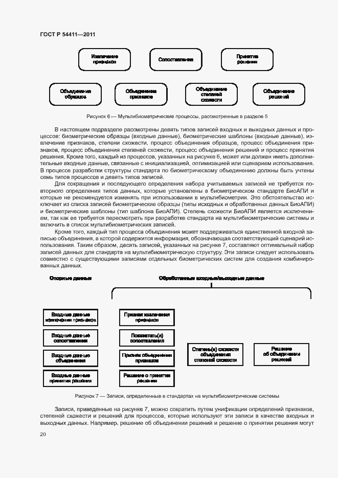 Страница 24 ГОСТ Р 54411-2011
