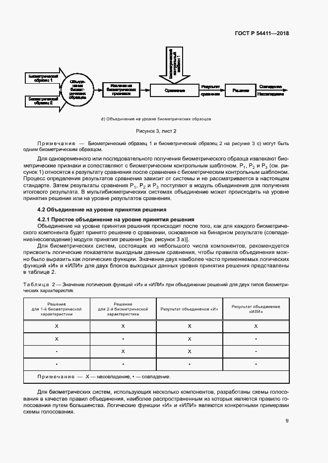 Страница 13 ГОСТ Р 54411-2018