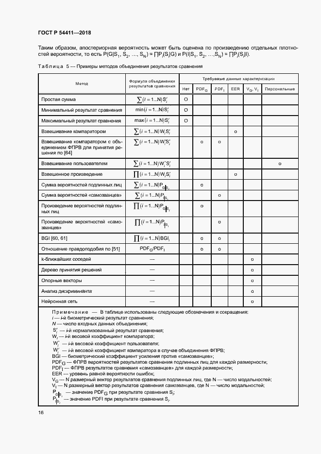 Страница 20 ГОСТ Р 54411-2018
