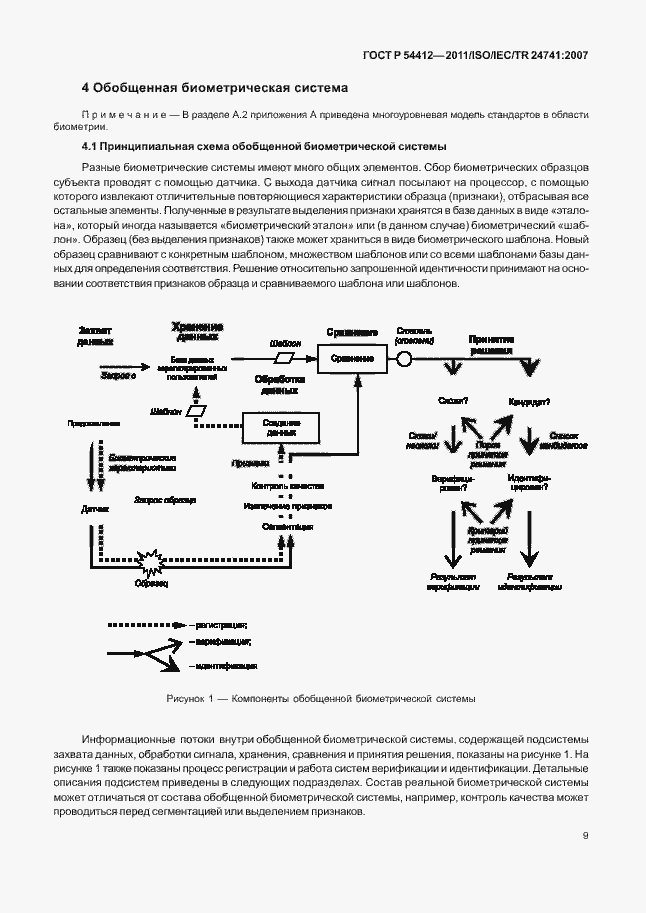 Страница 15 ГОСТ Р 54412-2011