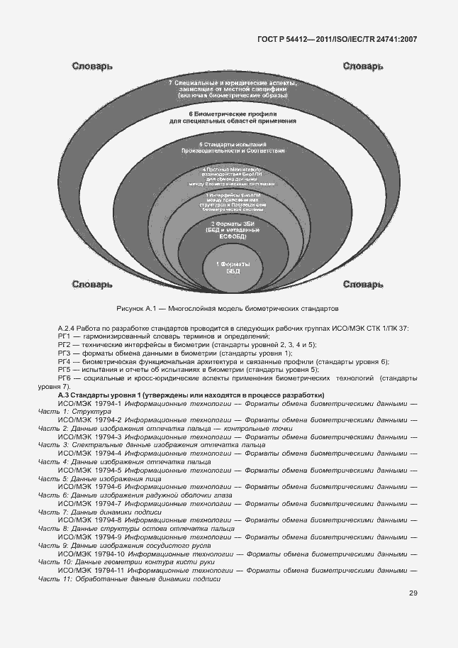 Страница 35 ГОСТ Р 54412-2011