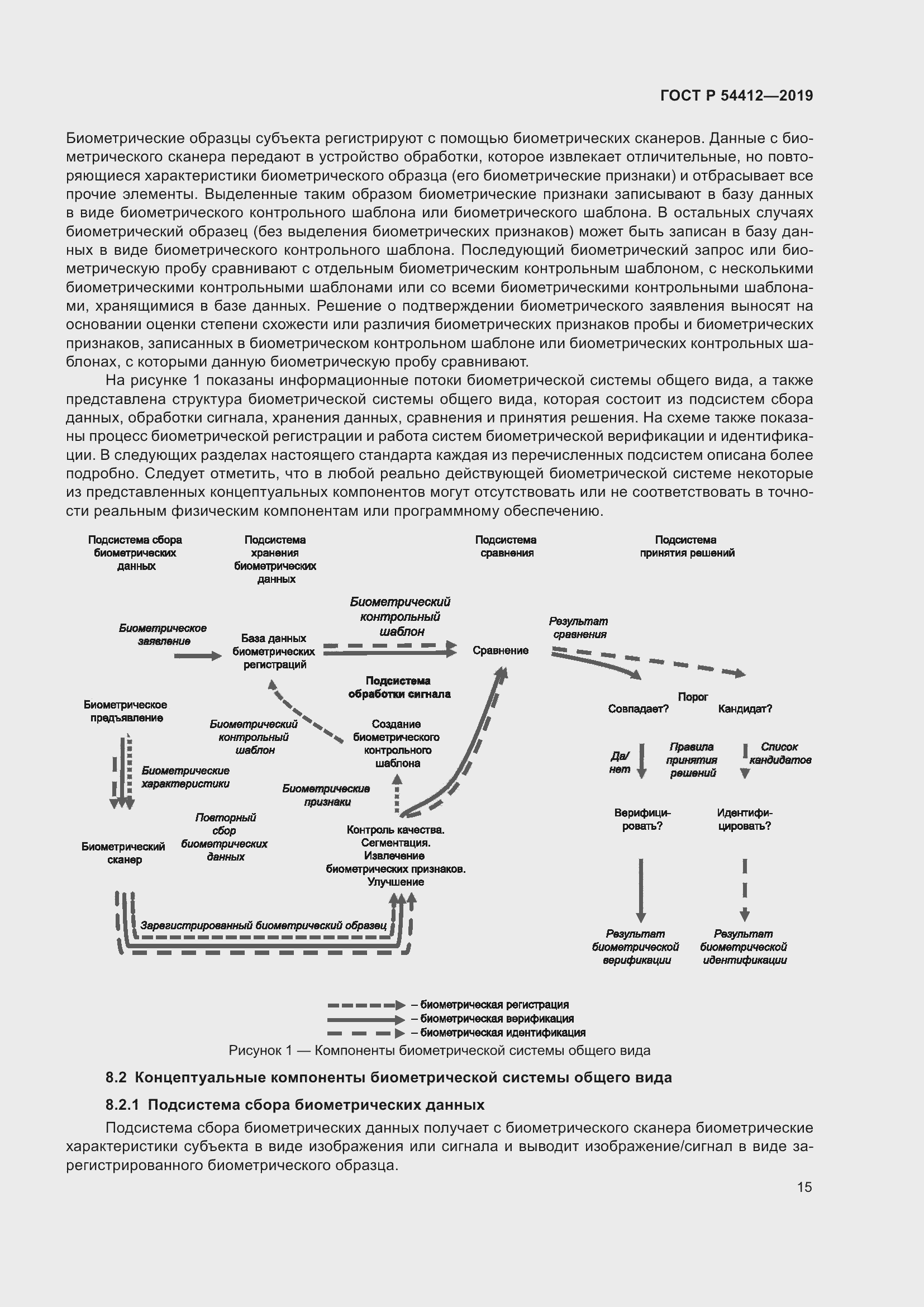 Страница 21 ГОСТ Р 54412-2019