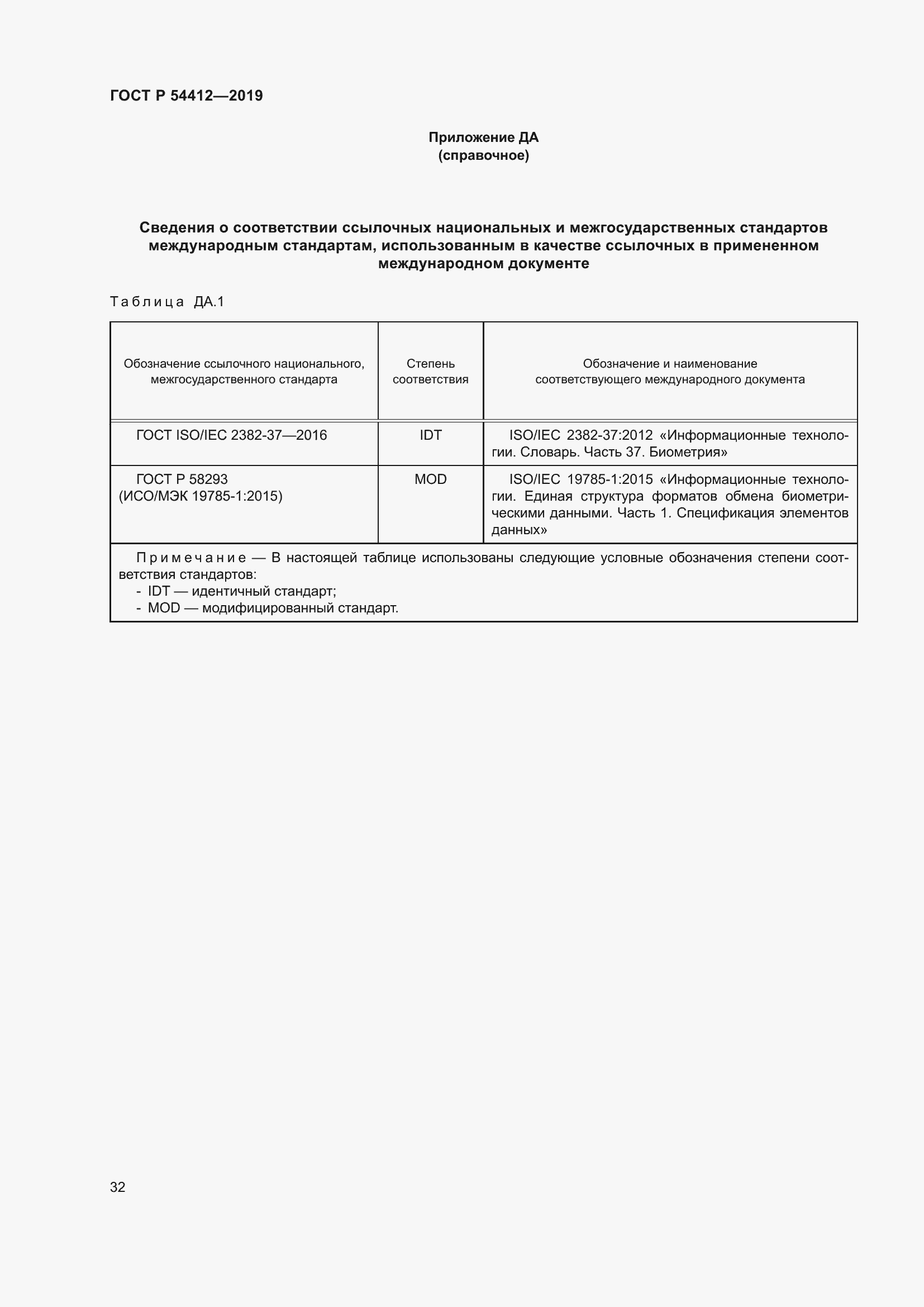 Страница 38 ГОСТ Р 54412-2019