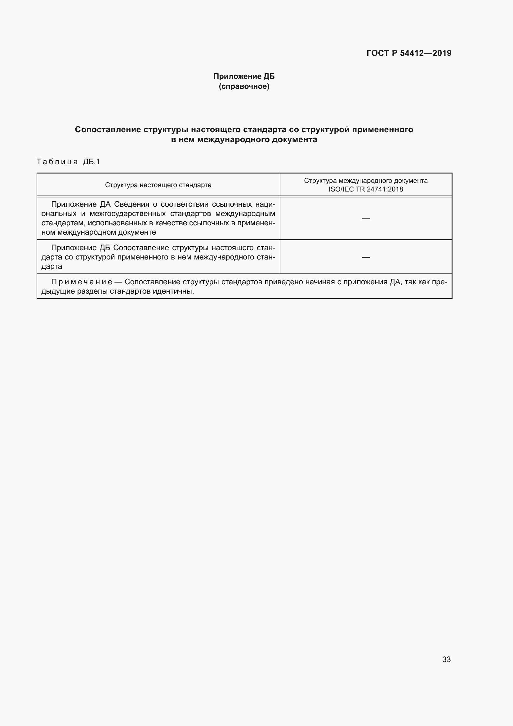 Страница 39 ГОСТ Р 54412-2019