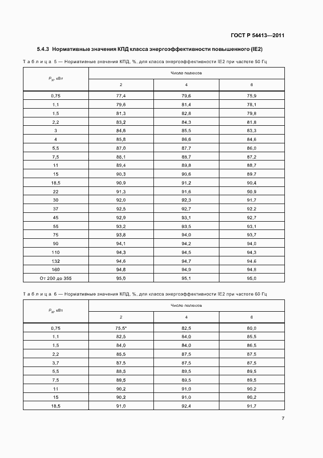 Страница 13 ГОСТ Р 54413-2011