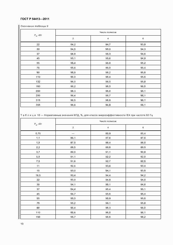 Страница 16 ГОСТ Р 54413-2011