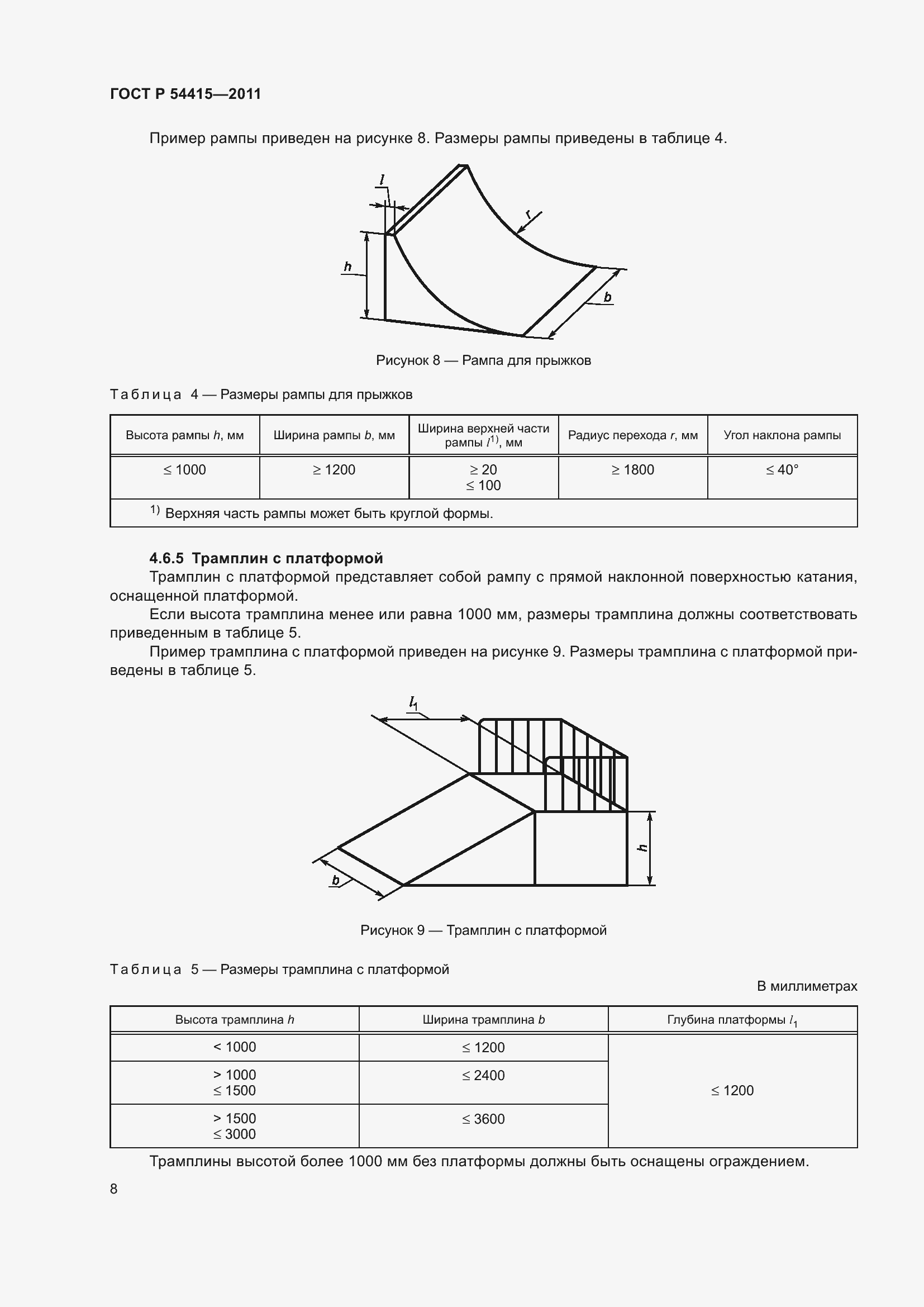 Страница 12 ГОСТ Р 54415-2011