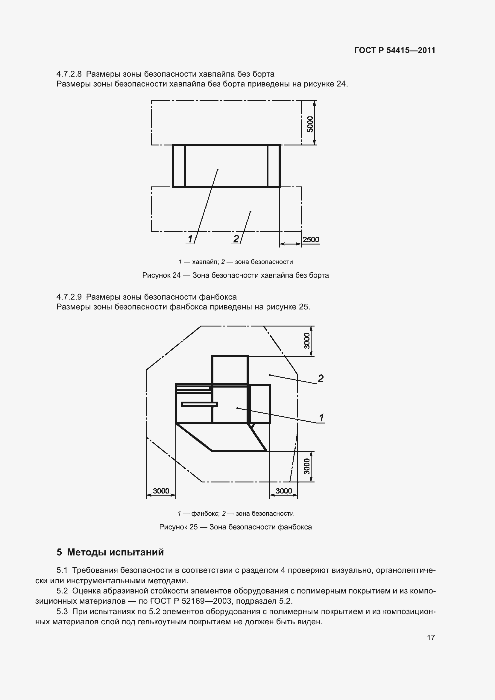 Страница 21 ГОСТ Р 54415-2011
