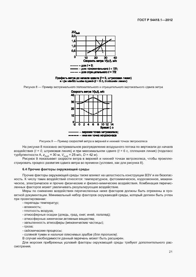 Страница 26 ГОСТ Р 54418.1-2012