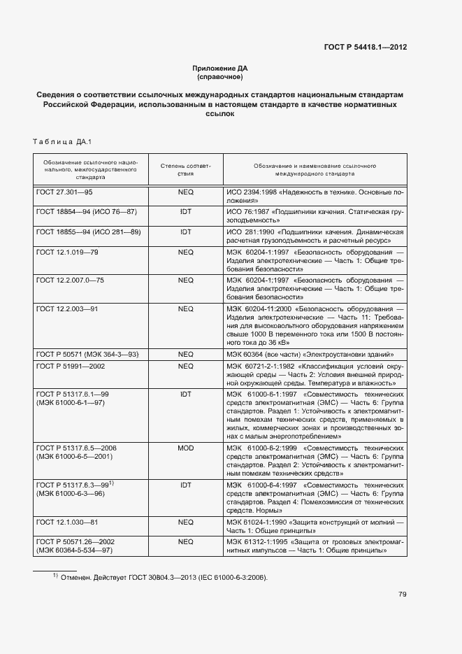 Страница 84 ГОСТ Р 54418.1-2012