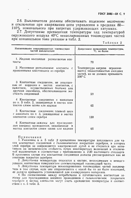 Страница 10 ГОСТ 2585-81
