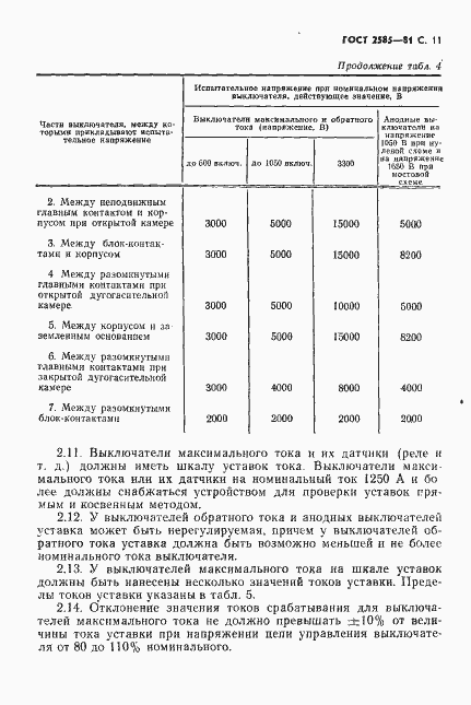 Страница 12 ГОСТ 2585-81