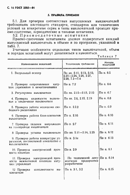 Страница 17 ГОСТ 2585-81