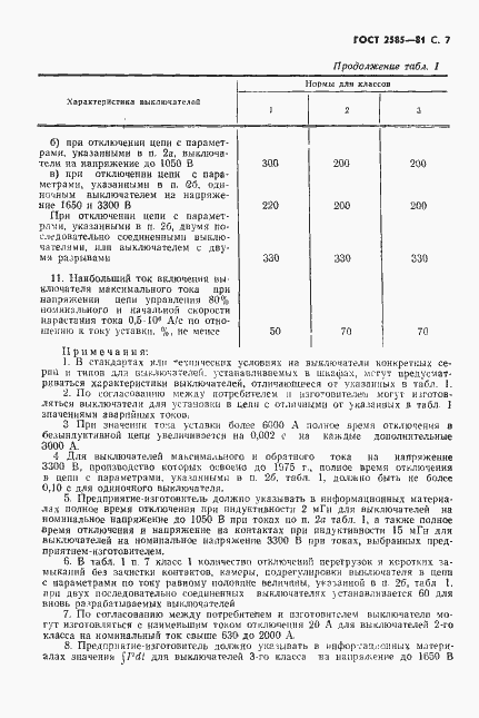 Страница 8 ГОСТ 2585-81