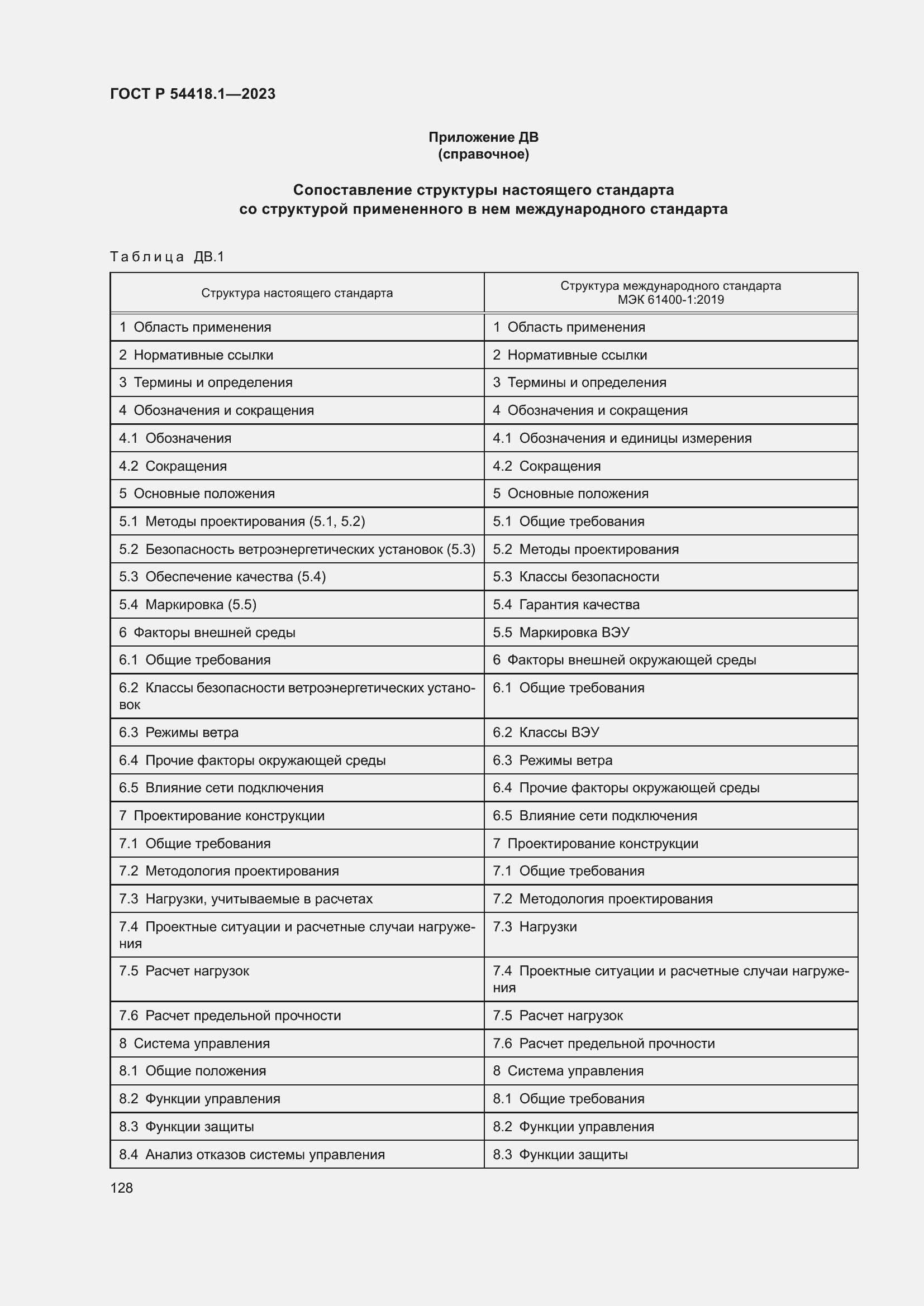 Страница 134 ГОСТ Р 54418.1-2023