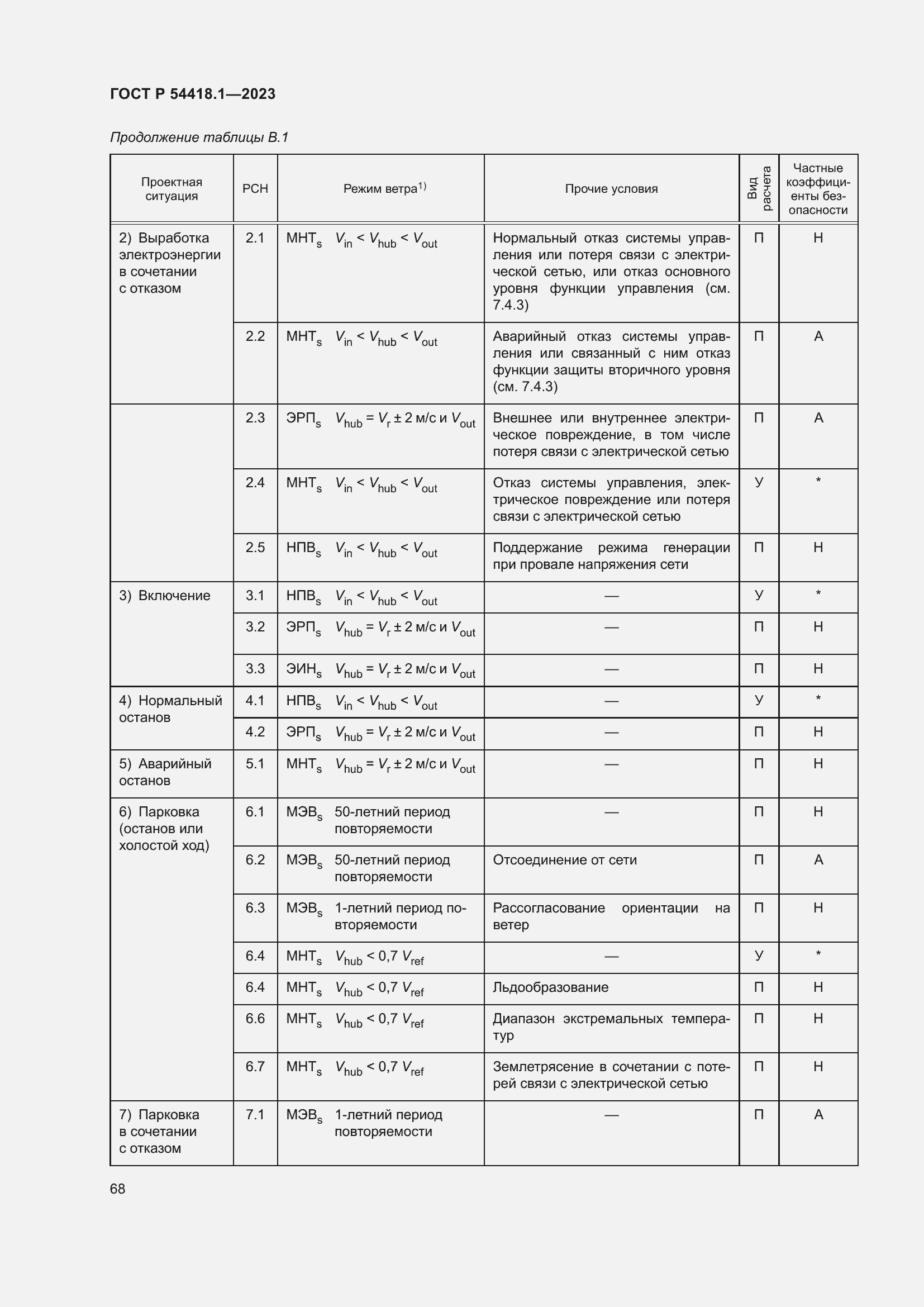 Страница 74 ГОСТ Р 54418.1-2023