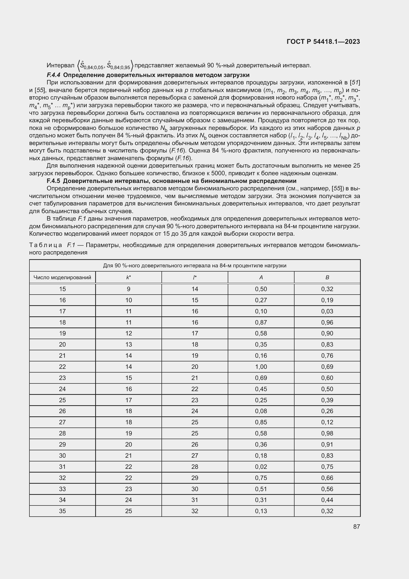 Страница 93 ГОСТ Р 54418.1-2023