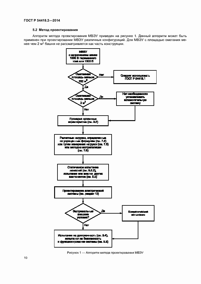 Страница 14 ГОСТ Р 54418.2-2014