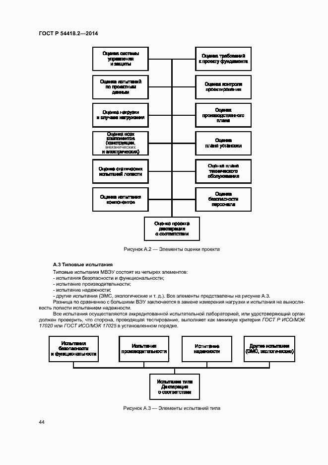 Страница 48 ГОСТ Р 54418.2-2014