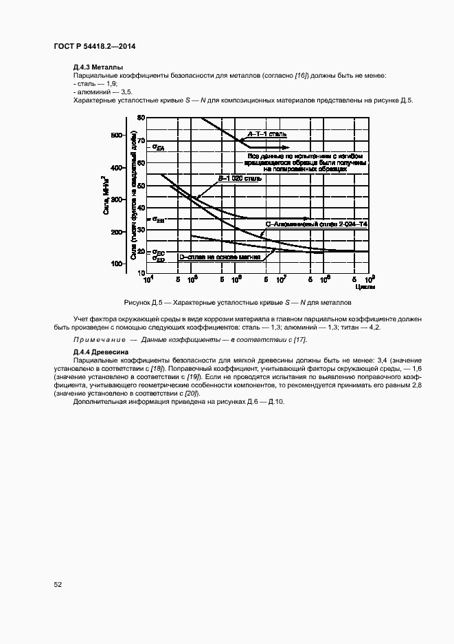 Страница 56 ГОСТ Р 54418.2-2014