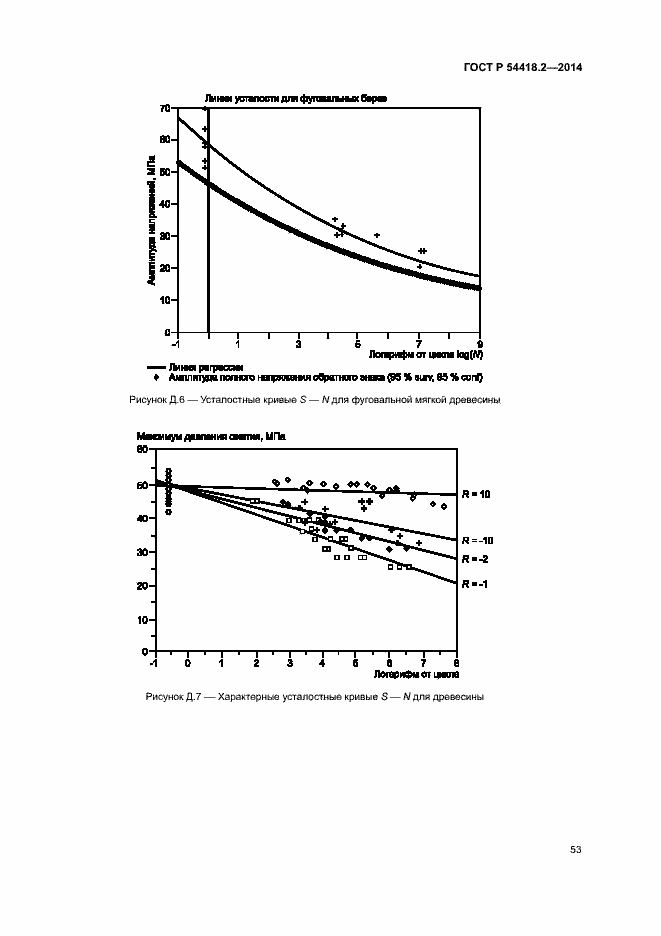 Страница 57 ГОСТ Р 54418.2-2014