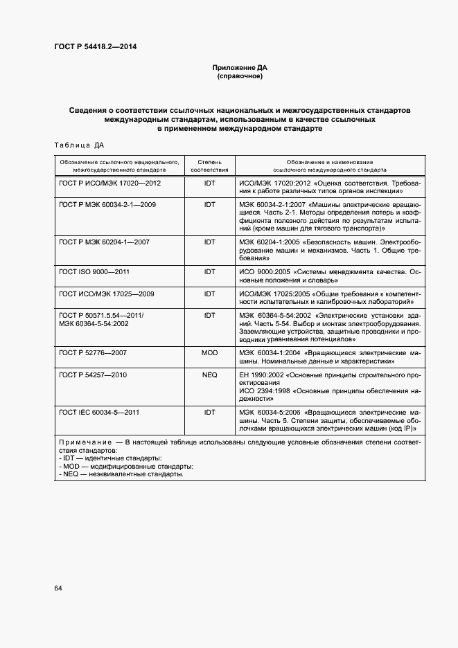 Страница 68 ГОСТ Р 54418.2-2014