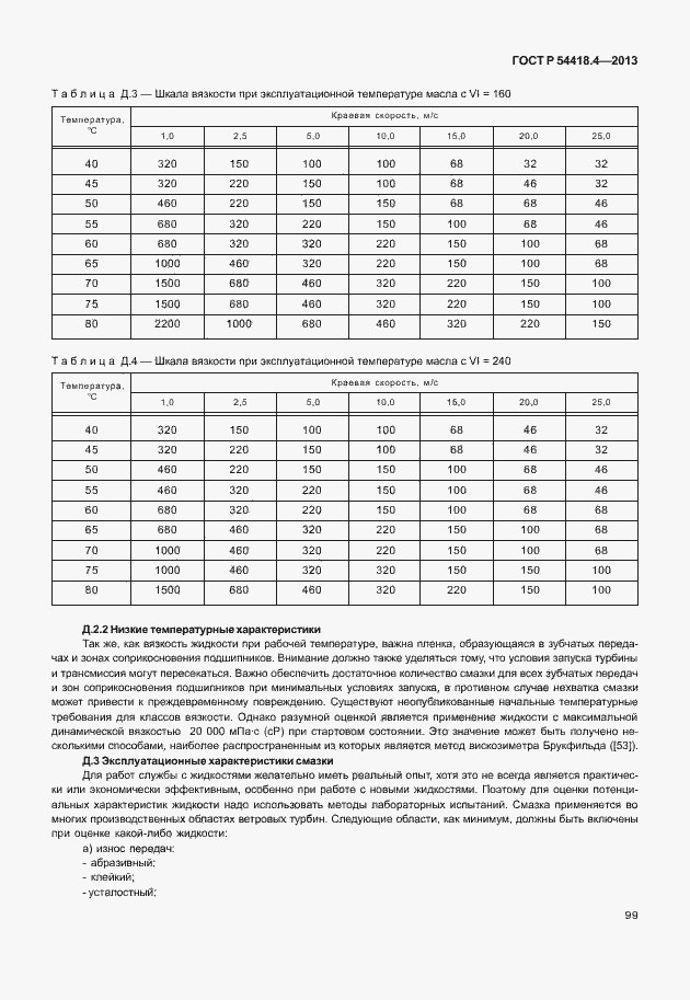 Страница 103 ГОСТ Р 54418.4-2013