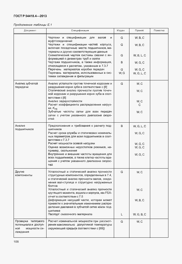 Страница 112 ГОСТ Р 54418.4-2013