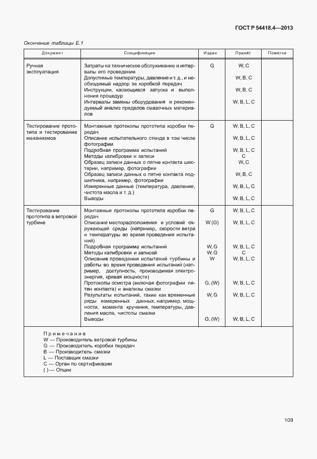 Страница 113 ГОСТ Р 54418.4-2013