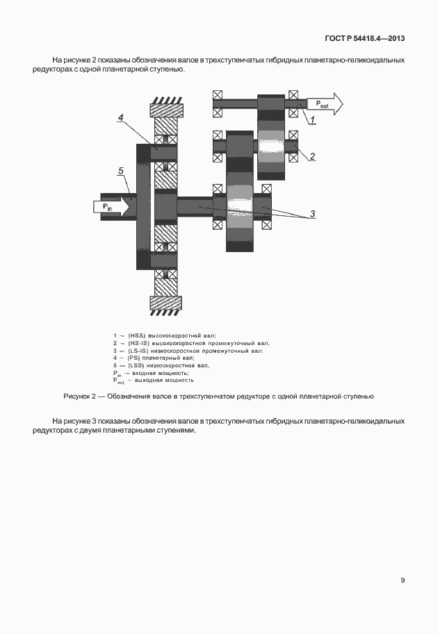 Страница 13 ГОСТ Р 54418.4-2013