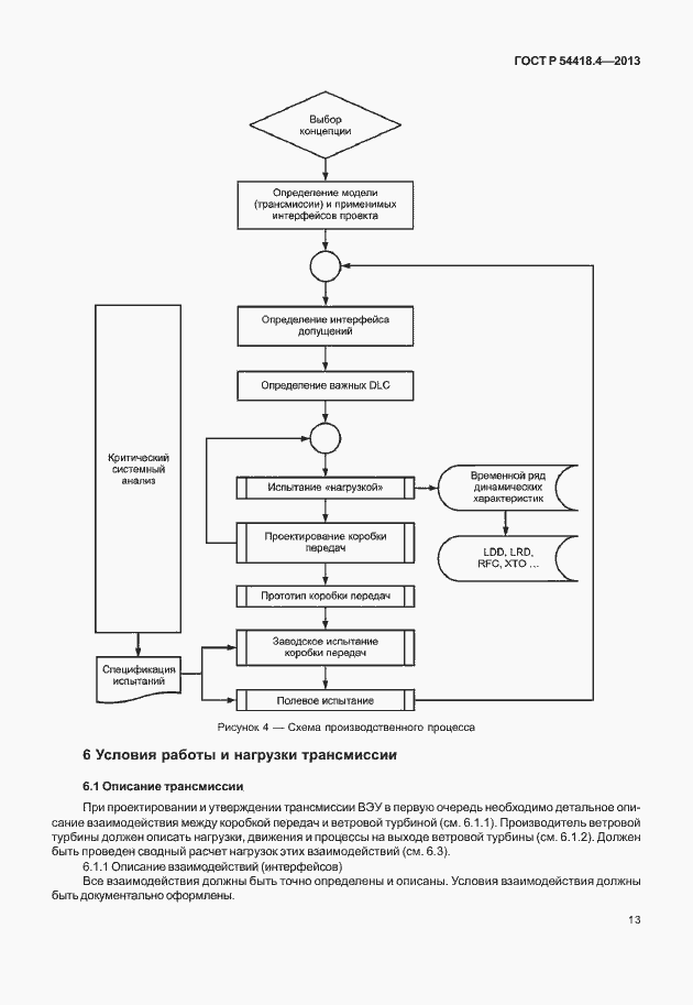 Страница 17 ГОСТ Р 54418.4-2013
