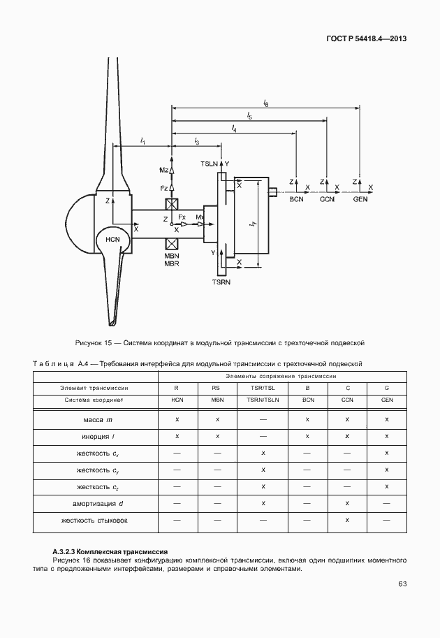 Страница 67 ГОСТ Р 54418.4-2013