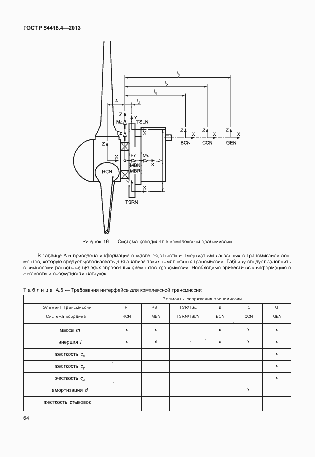 Страница 68 ГОСТ Р 54418.4-2013