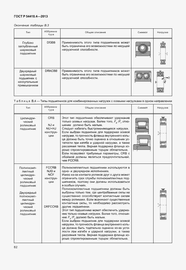 Страница 86 ГОСТ Р 54418.4-2013