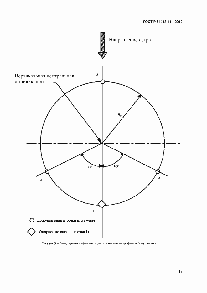 Страница 23 ГОСТ Р 54418.11-2012