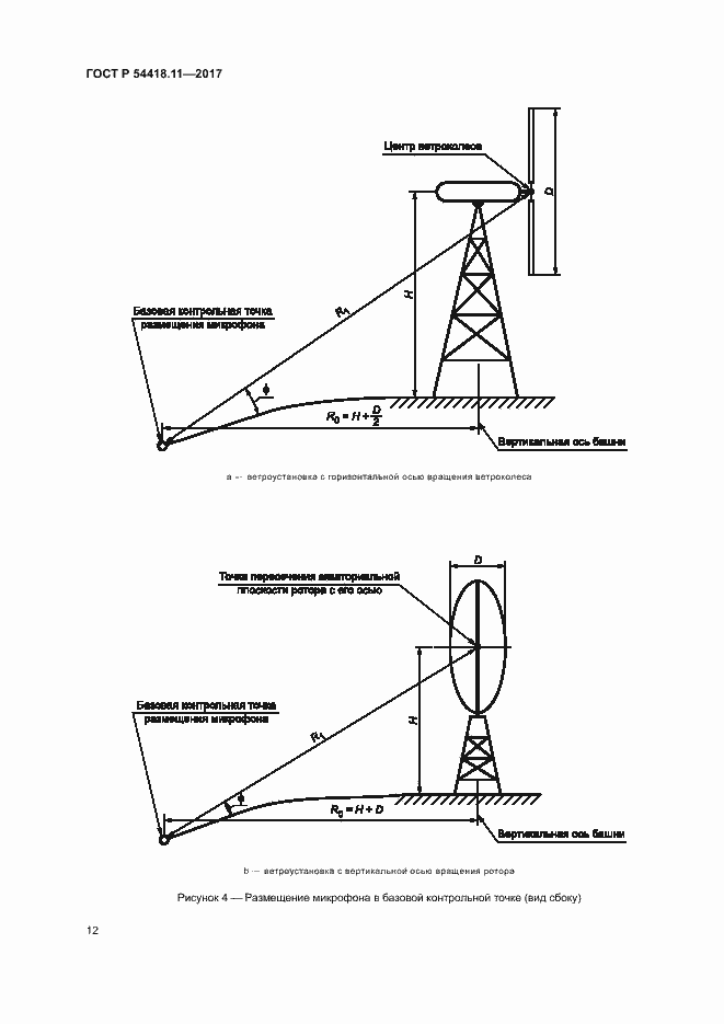 Страница 16 ГОСТ Р 54418.11-2017
