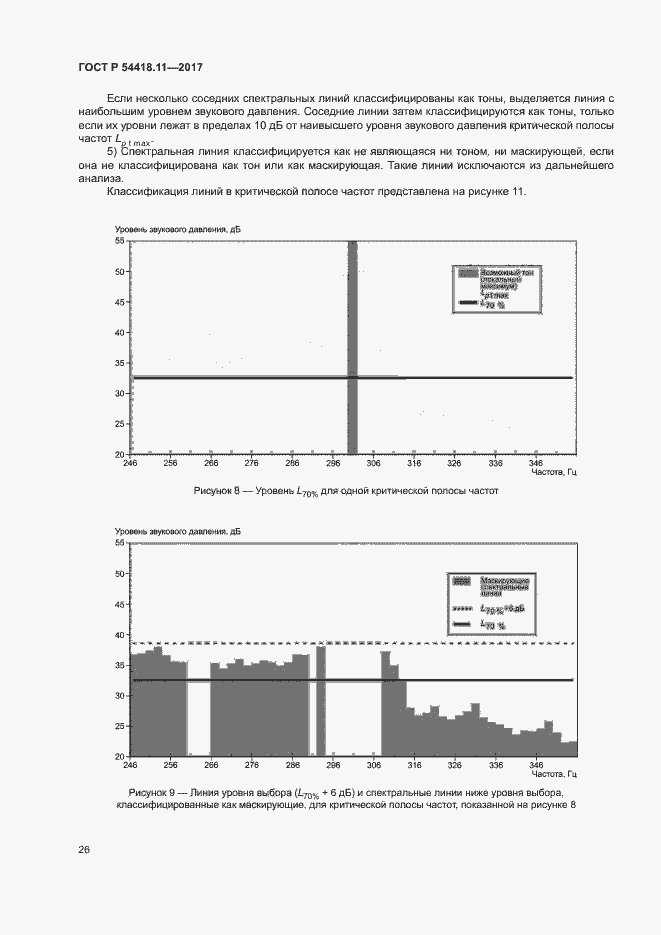 Страница 30 ГОСТ Р 54418.11-2017