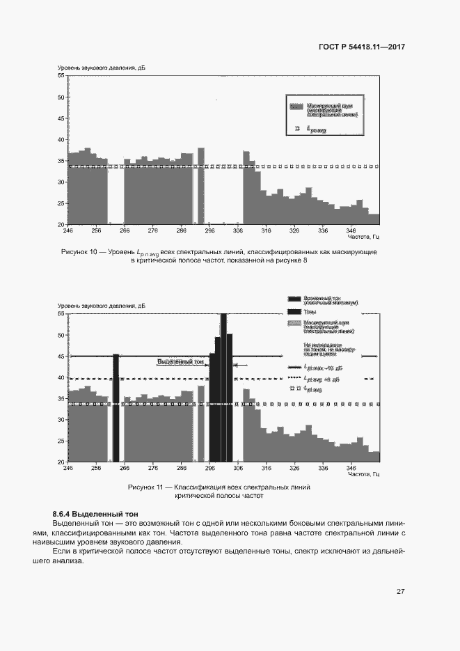 Страница 31 ГОСТ Р 54418.11-2017