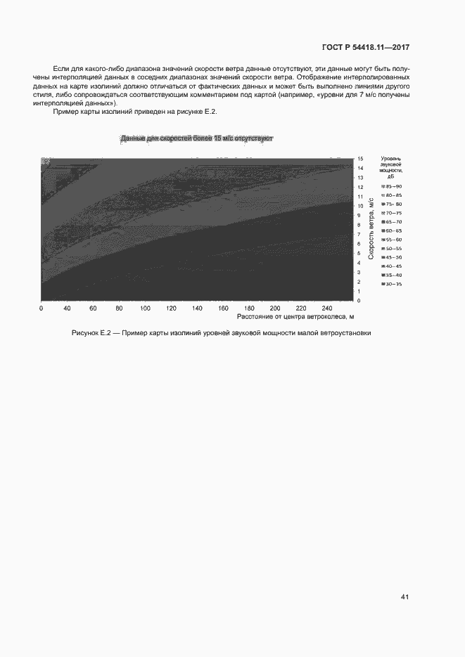 Страница 45 ГОСТ Р 54418.11-2017