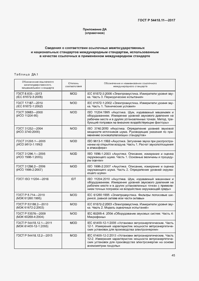 Страница 49 ГОСТ Р 54418.11-2017