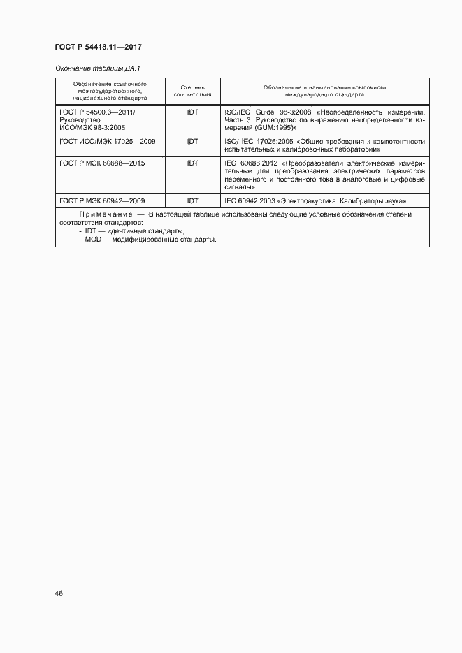 Страница 50 ГОСТ Р 54418.11-2017